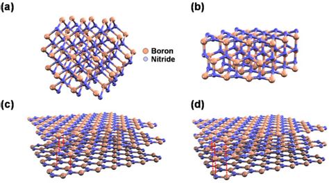  Hexagonal Boron Nitride: A Material Revolutionizing High-Temperature Applications and Semiconductor Manufacturing!