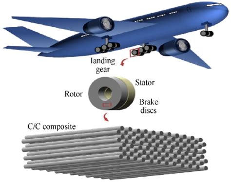  Kobidium - O Metal do Futuro para Aplicações de Alta Performance em Indústria Aeroespacial?