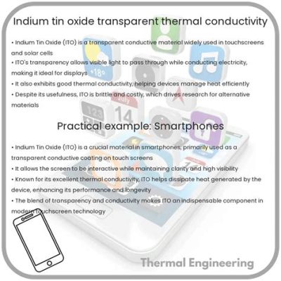  Indium Tin Oxide: Uma Revolução na Transparência e Condutividade para a Indústria Moderna!