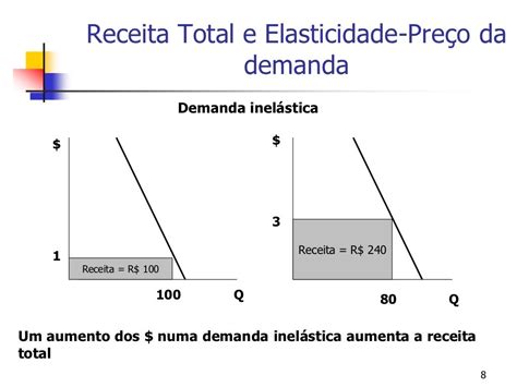  Poliuretano: Revolucionando Aplicações Médicas com Elasticidade e Durabilidade Incríveis!