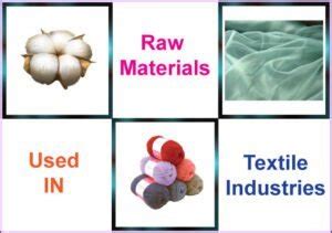 Zinque Textile Raw Material: Properties and Applications in the Modern Textile Industry!